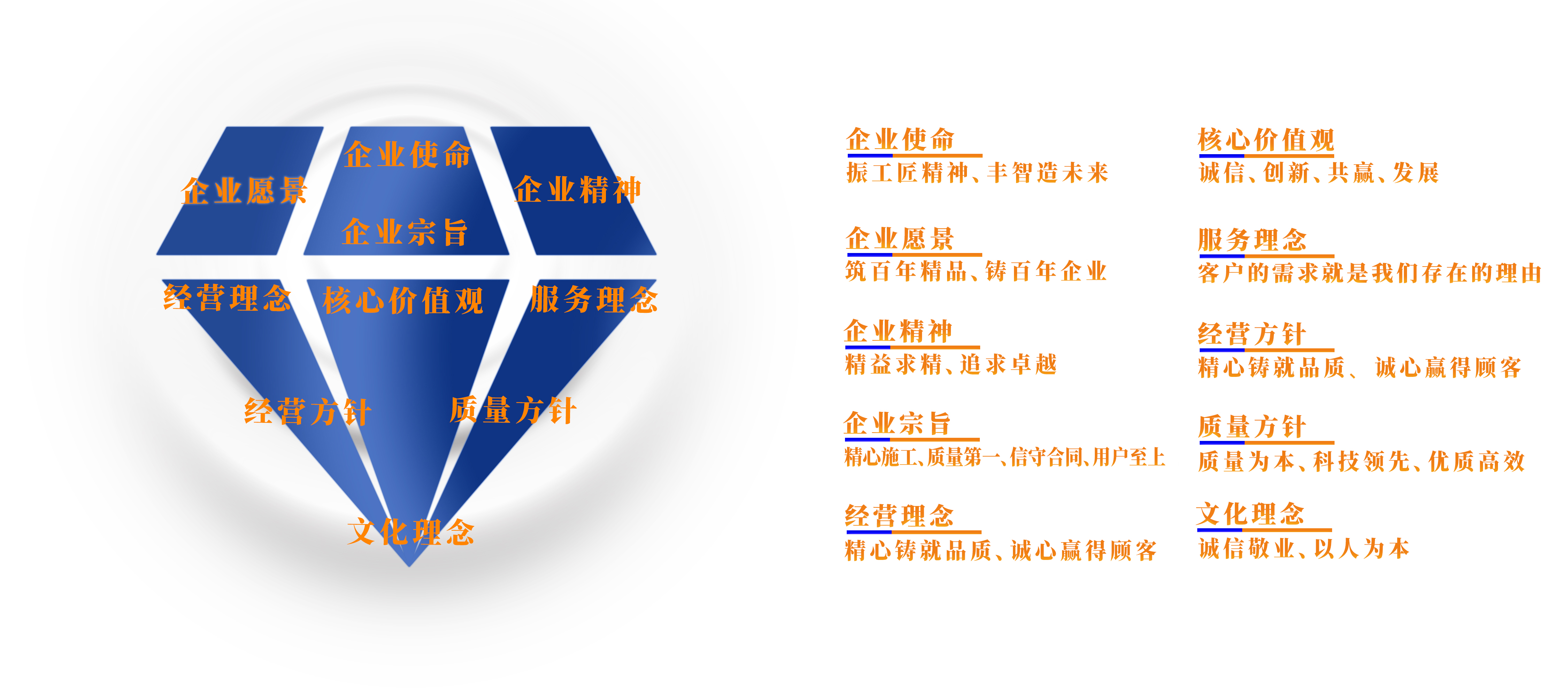 公司理念.jpg
